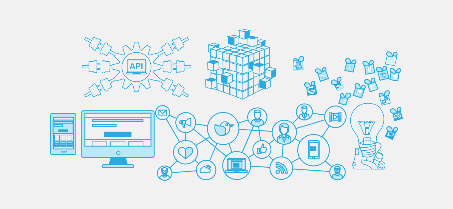 smo developing and integrating