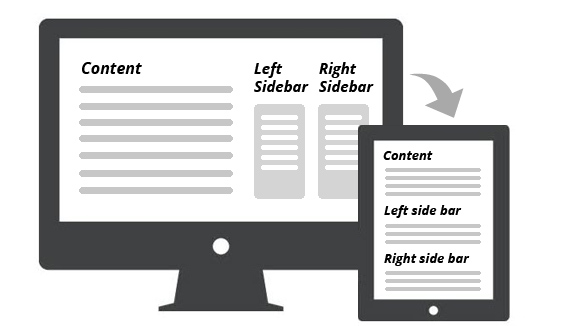 responsive design custom layout,