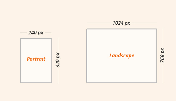  responsive design resoltuons