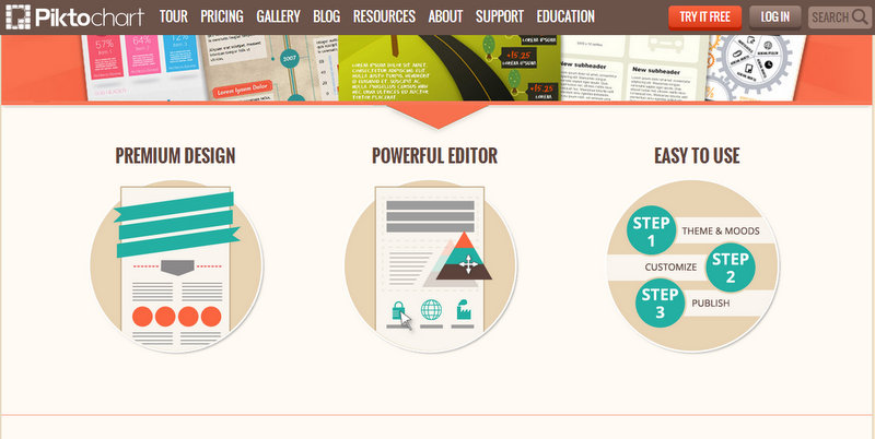 how to make infographics, creating infographics, infographics tools 