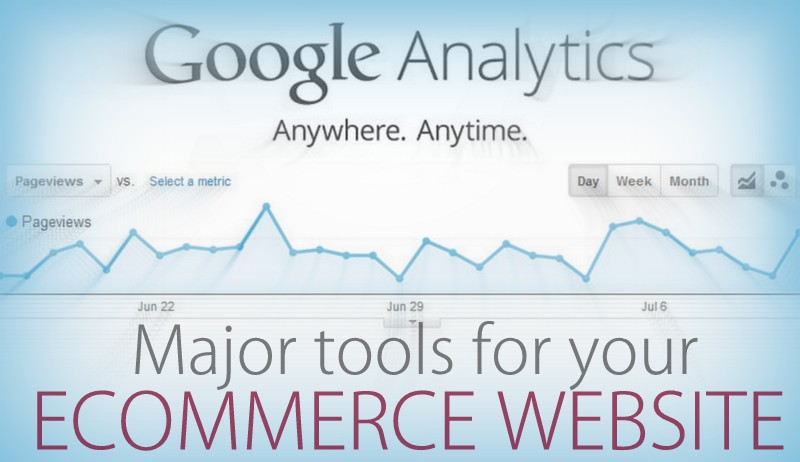 Increasing Traffic and Sales for ecommerce website