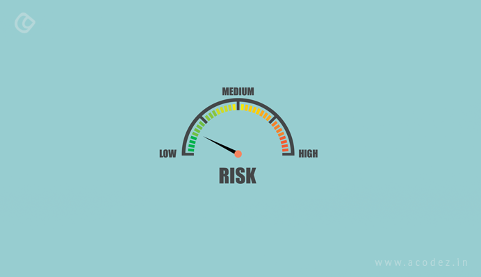 Identify the Risk factors Involved