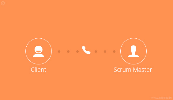 Scrum Development Methodology