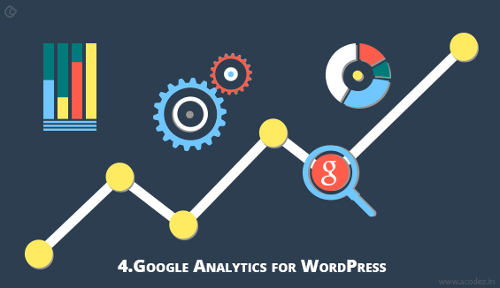 Google Analytics for WordPress