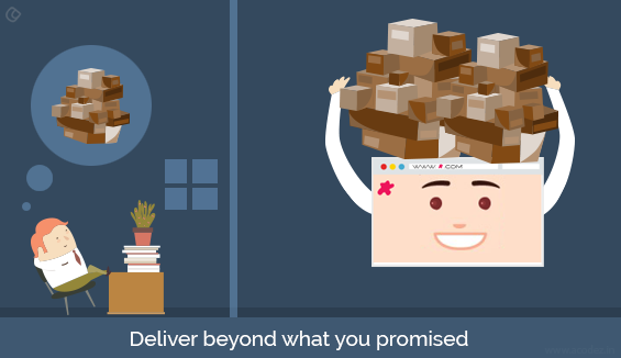 Deliver beyond what you promised