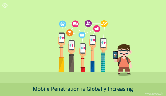 Mobile Penetration is Globally Increasing
