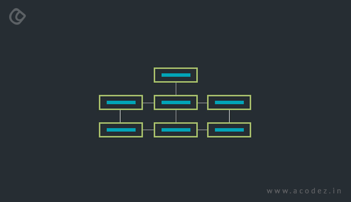 Contribution from structured data