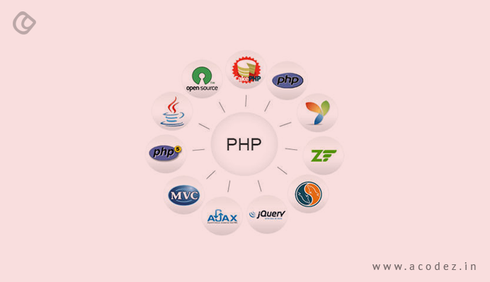 PHP development tools