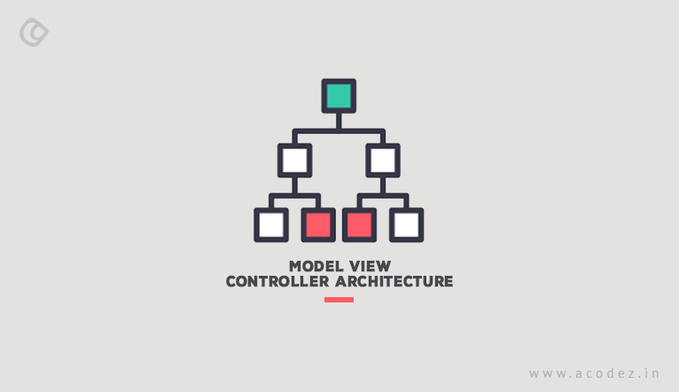 Model View Controller Architecture