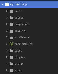 nuxt js project structure