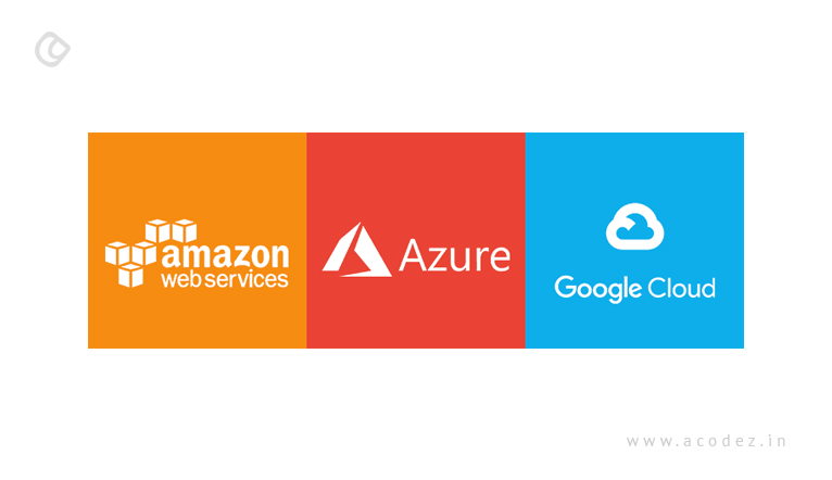 Market Share Comparison of AWS, Azure and GCP