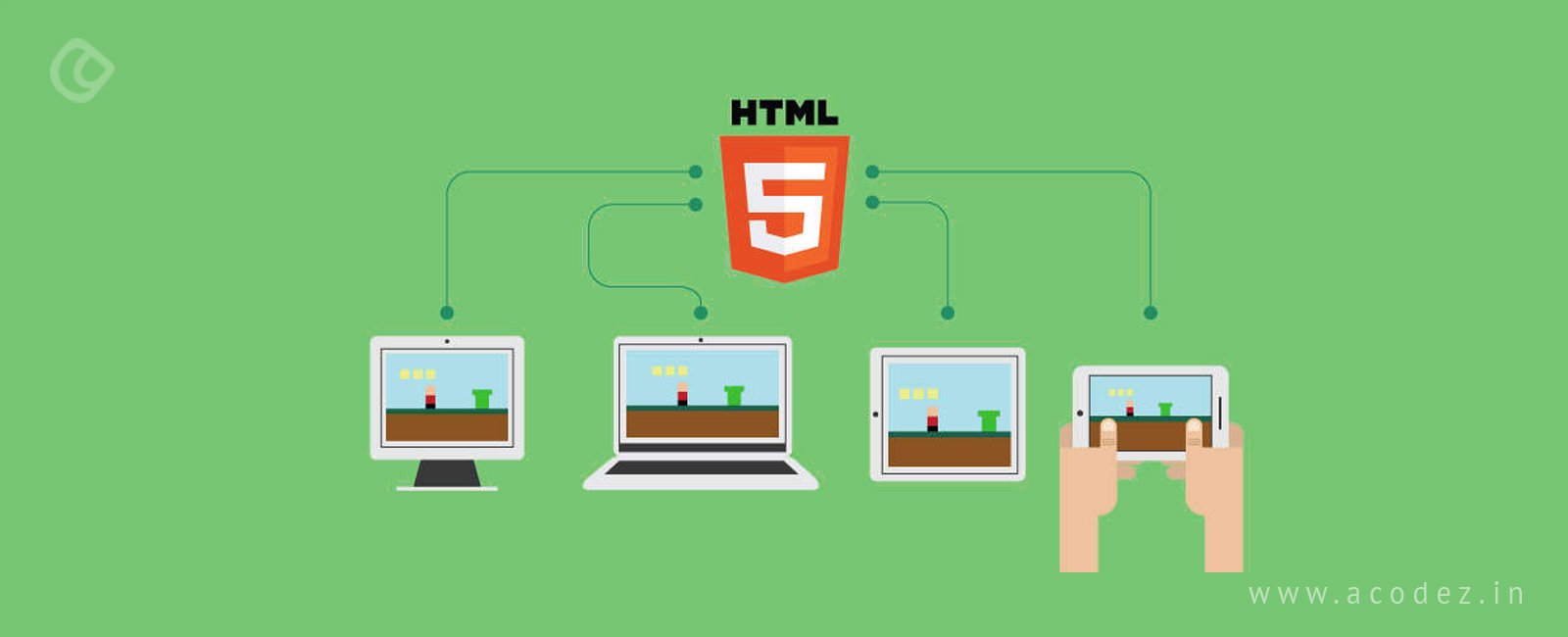 HTML5 | The Future Of Online Gaming