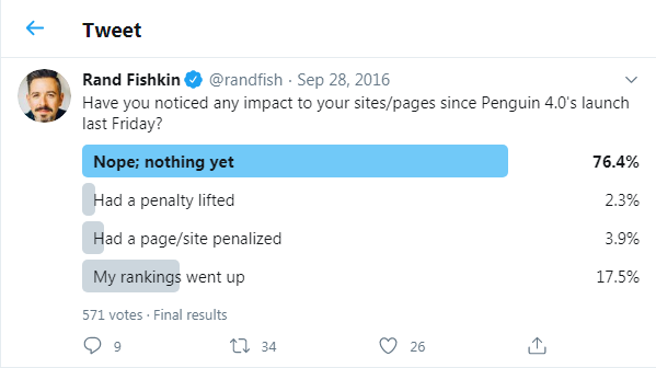 twitter-polls