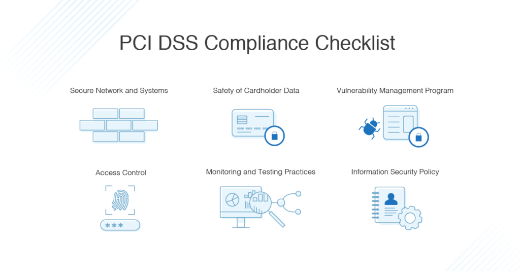 pci-dss-compliance