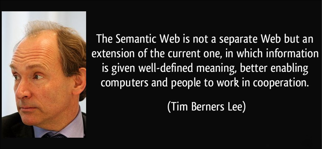 The Semantic Web Concept