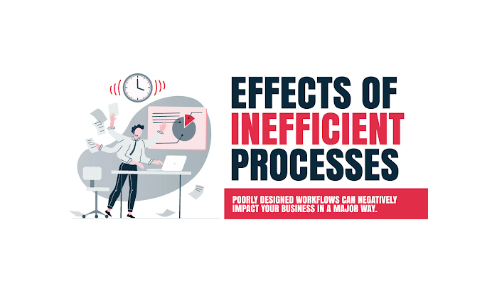 Effects of Inefficient Processes