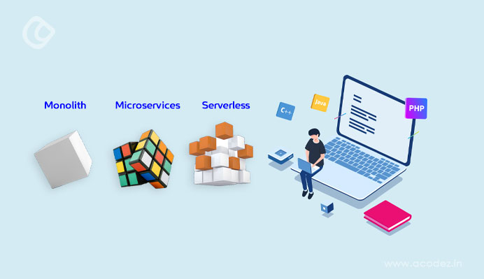 Monolith vs Microservices vs Serverless