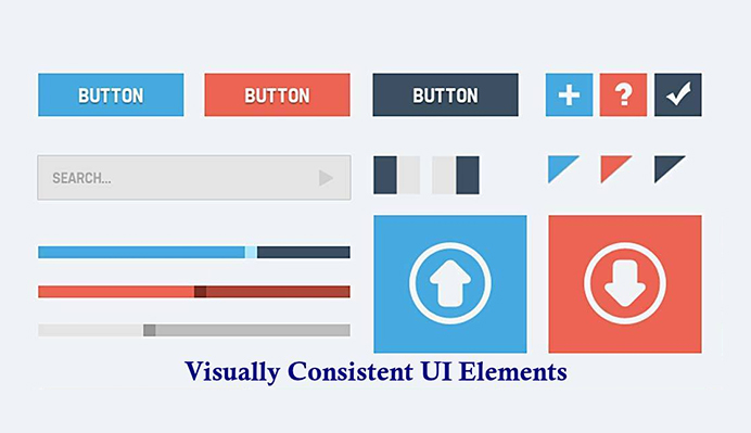 Visually consistent UI Elements  Image Source: UX Passion 