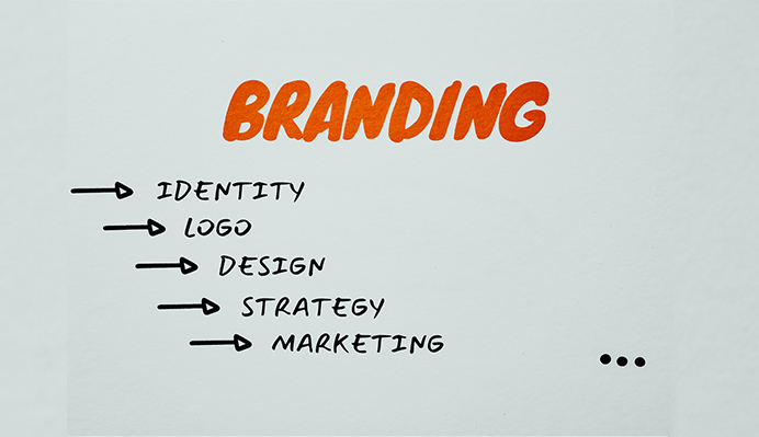  Branding Concept