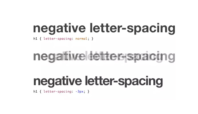 Negative Letter-Spacing Use Case