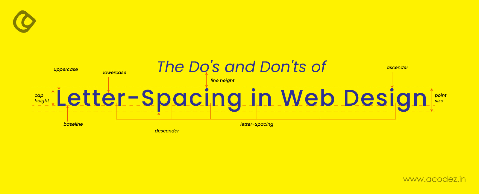 https://cdn.acodez.in/wp-content/uploads/2023/04/The-Dos-and-Donts-of-letter-spacing-in-web-design.jpg
