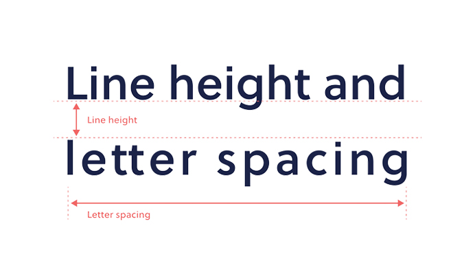 What Is Letter-Spacing in Web Design? 