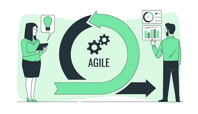 Agile Methodology Image Concept