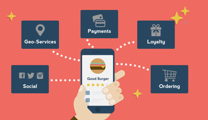 Some Key Features for a Restaurant's Mobile App